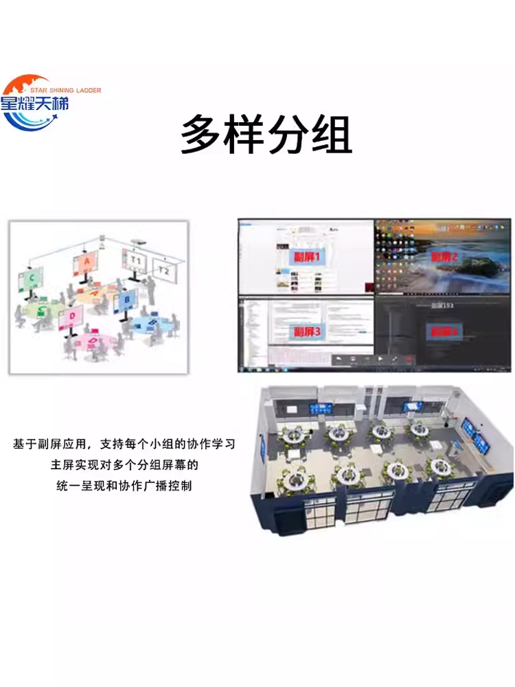 研讨型智慧教室名师互动课堂精品课程录播教室装修搭建设备全套