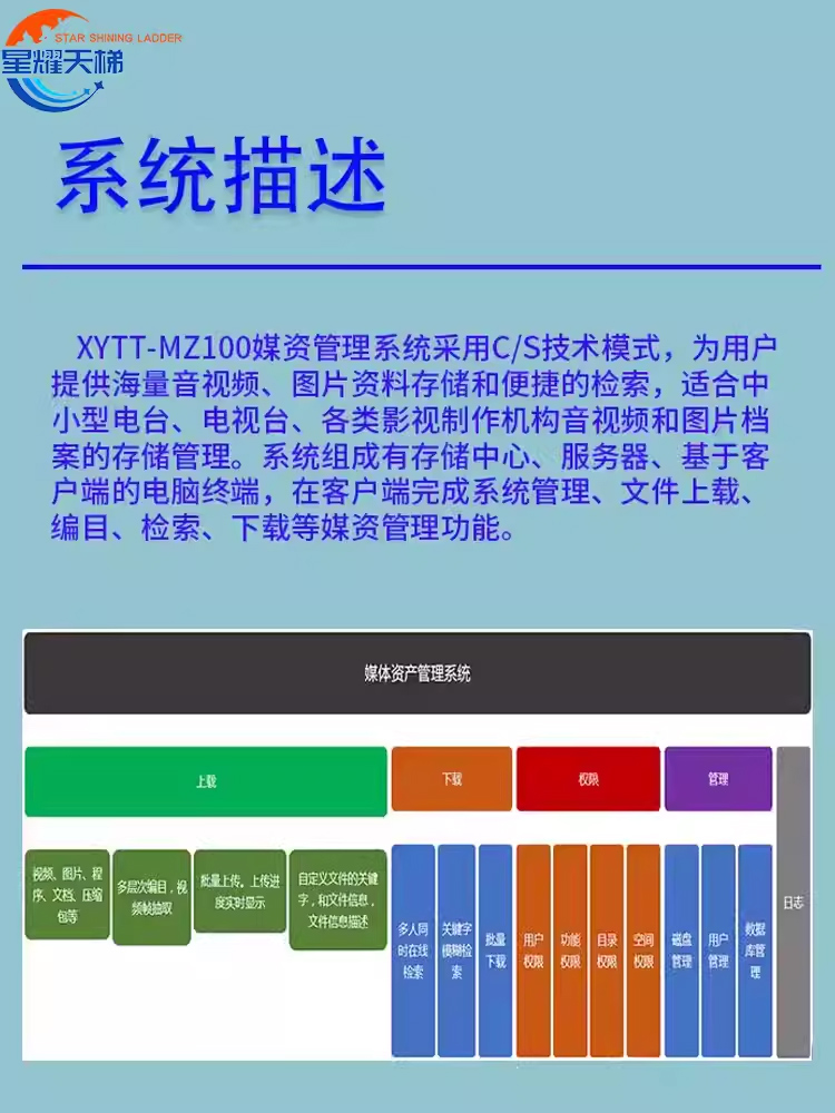 校园媒体资源管理系统 多媒体 图文上载下载大容量存储系统工作站