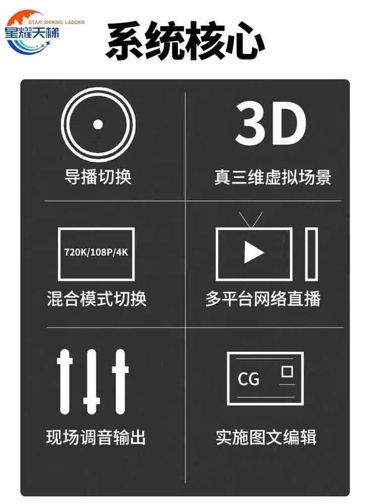 虚拟演播室搭建校园电视台蓝绿箱抠像背景实时合成融媒体多功能室