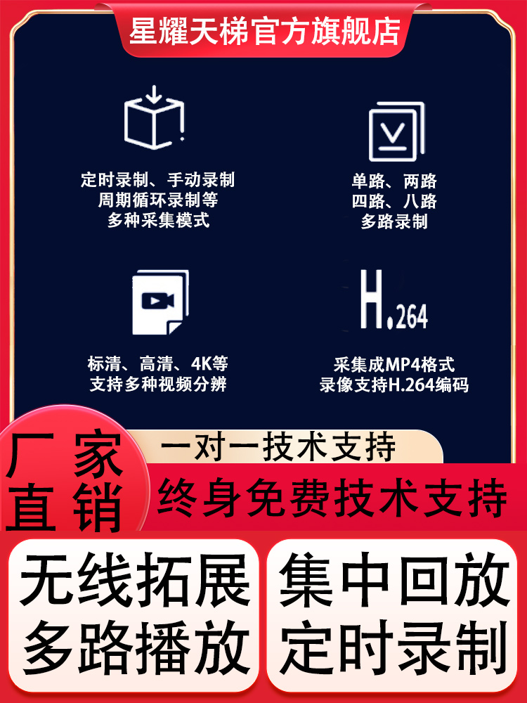 多路通道录制系统支持多路摄像机实时采集网络直播多路视频采集器