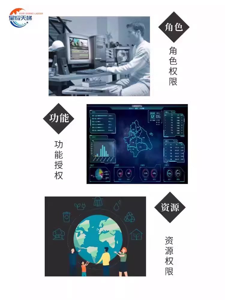 媒资管理系统共享存储软件服务器音视频图文媒体资源管理工作站