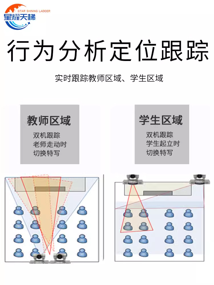 精品录播教室教师精品课程制作名师课堂在线教学课程录播设备全套