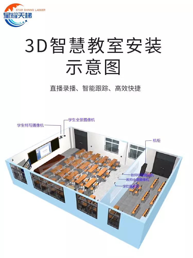 精品录播教室教师精品课程制作名师课堂在线教学课程录播设备全套