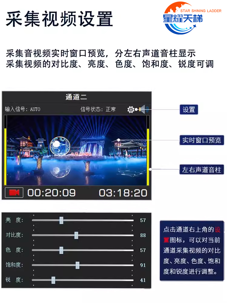 多通道录制系统节目多格式录制高清视频摄像机多路采集存储设备