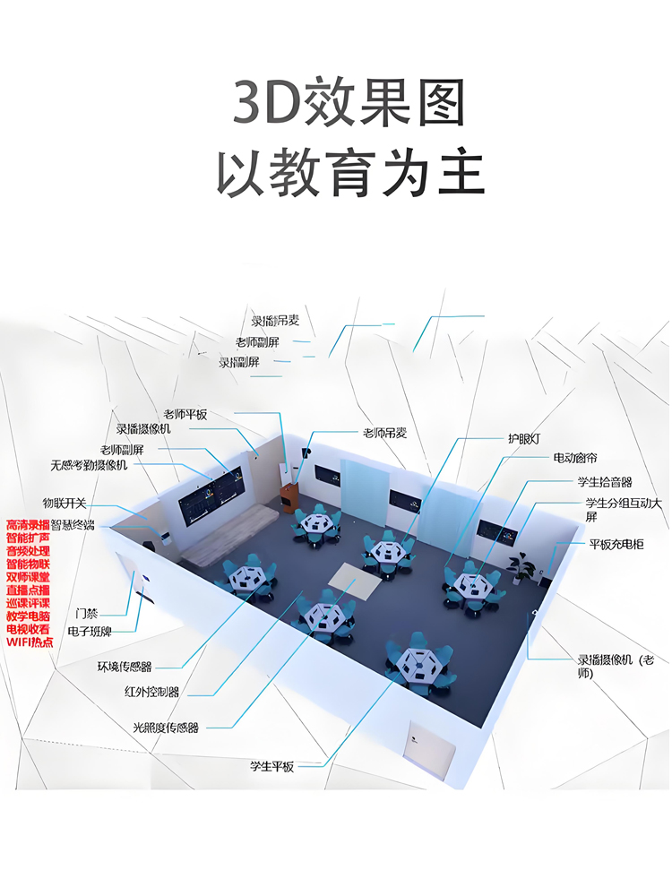 校园研讨型智慧录播教室全自动精准录播分屏小组设计直播导播设备