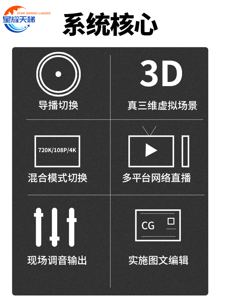 真三维虚拟演播室灯光装修搭建直播间灯光布置系统抠像录播设备