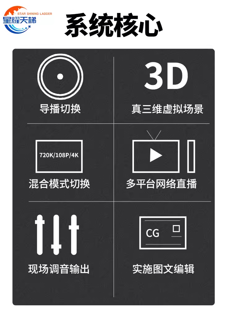 虚拟演播室装修搭建校园电视台全套灯光装修布置背景抠像实时合成