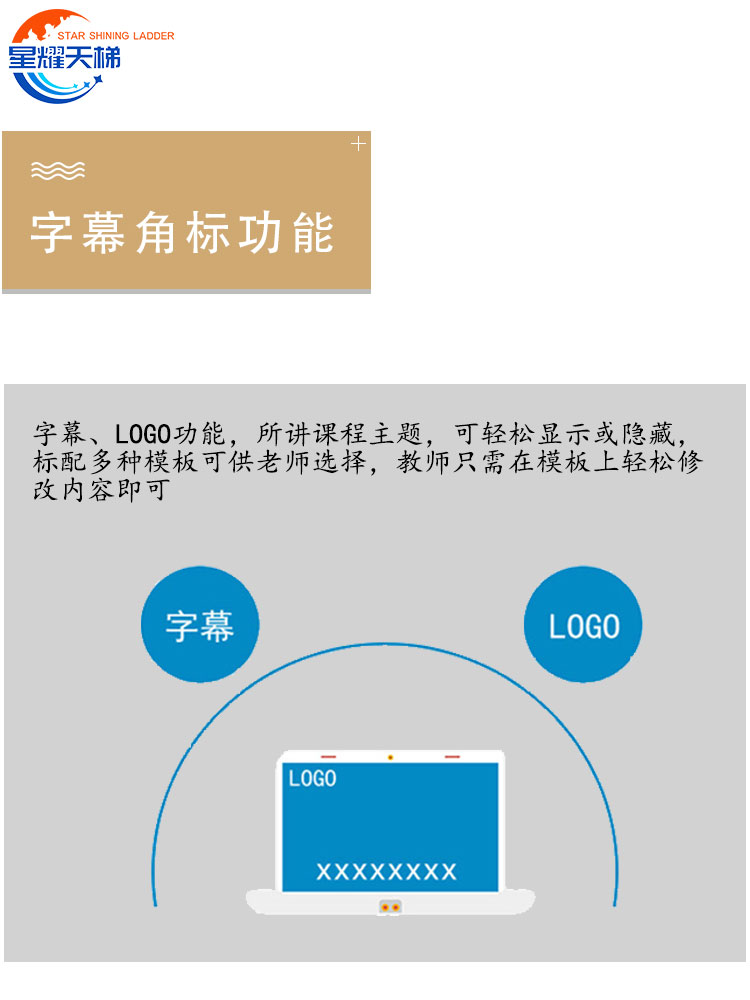 便携式课程制作条件移动编辑直播推流国产系统军职在线教育设备