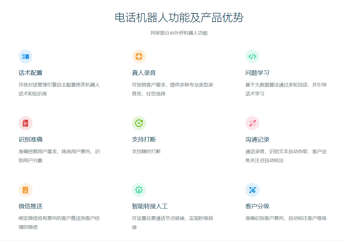 电销智能机器人真的会让销售量提升