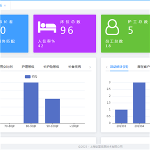 软富云-智慧养老-机构养老/居家养老-养老软件上海软富信息技术有限公司