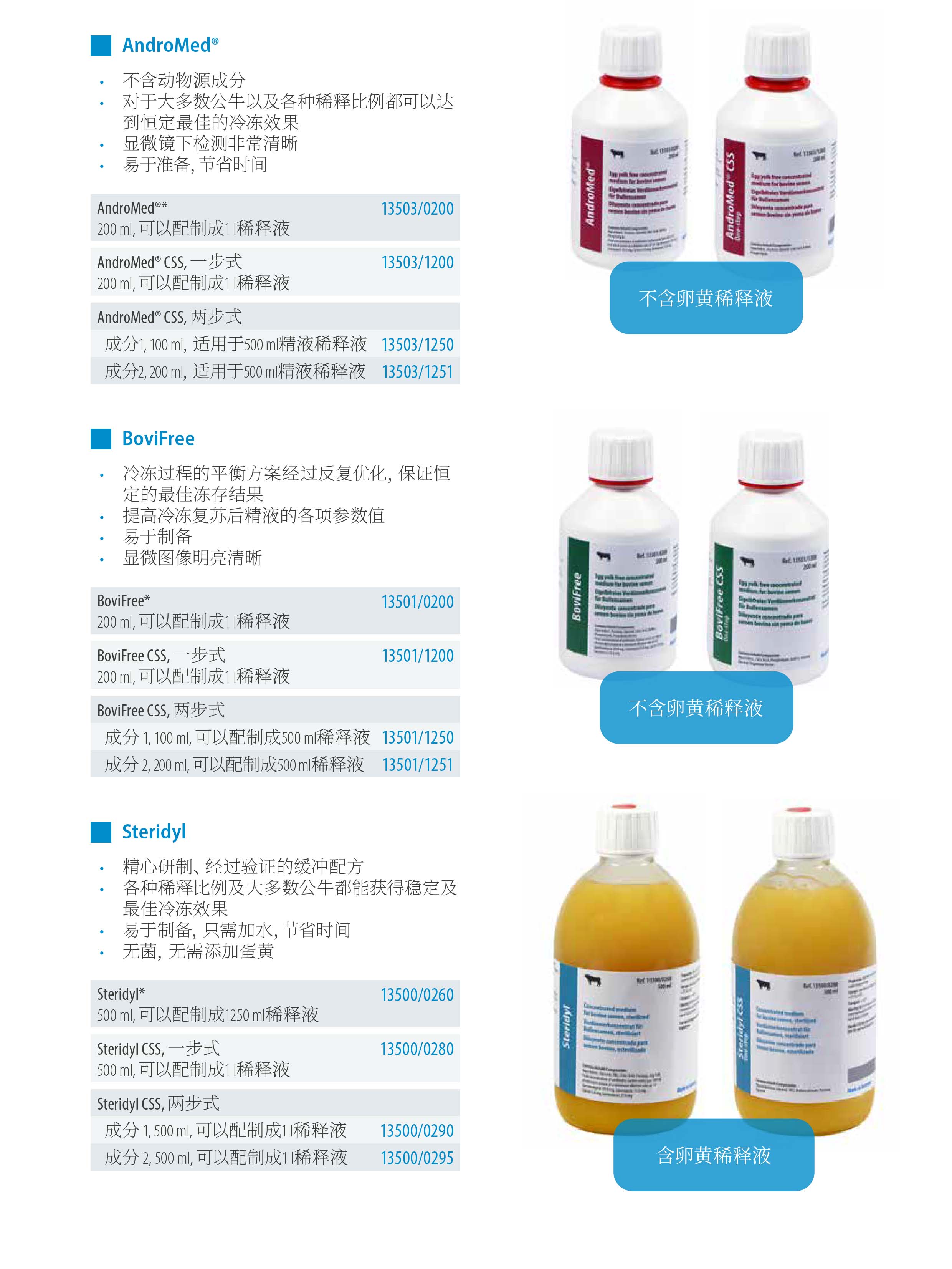 Minitube 精液稀释剂