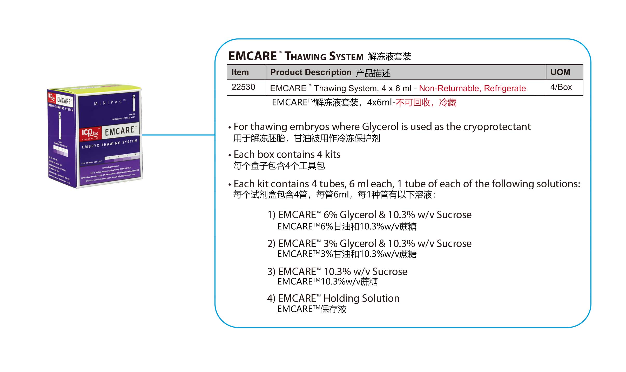 ICP 解冻液套装、四步解冻液