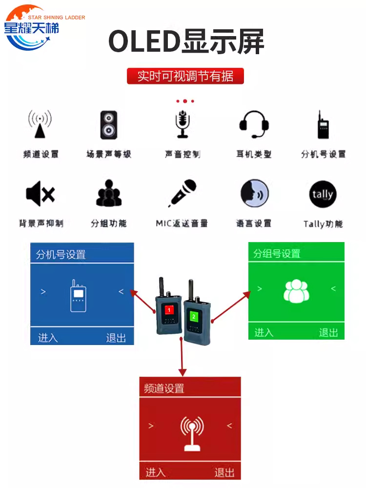 无线导播通话系统全双工内部通话多人远距离实时对讲收音降噪设备