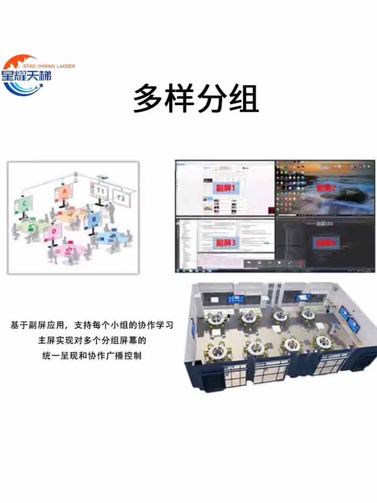 智慧物联教室搭建名师互动课堂全自动全景特写精准跟踪录播设备