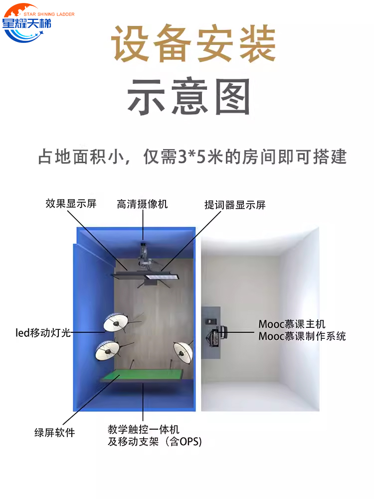 教师录课设备微课慕课制作系统精品课程制作教师一人录课设备全套