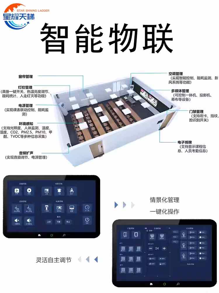 智慧物联教室搭建名师互动课堂全自动全景特写精准跟踪录播设备