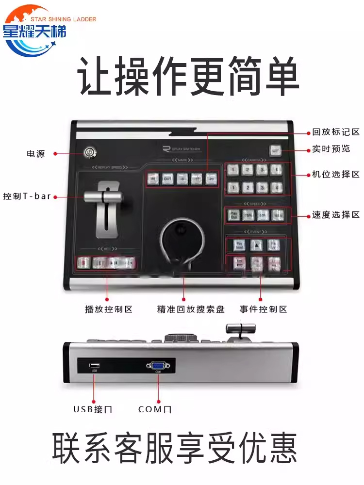 慢动作回放系统精彩瞬间慢放实时助理裁判赛事比赛专用回放设备