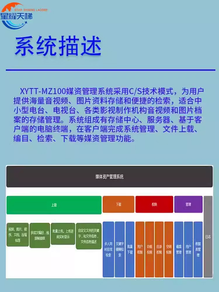 媒资管理系统权限密集管理文件上下载音视频图文大容量存储工作站