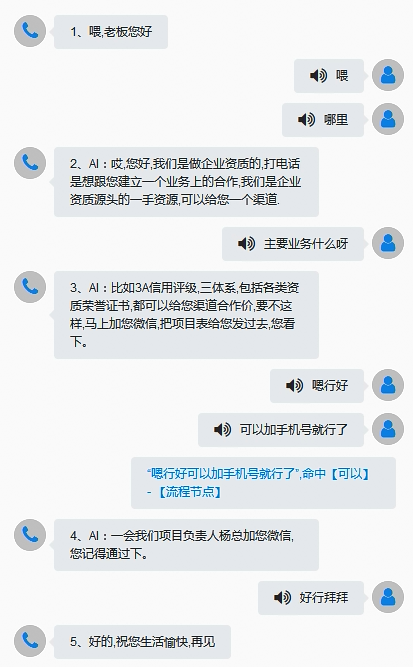 智能外呼机器人自动拓客拨打电话