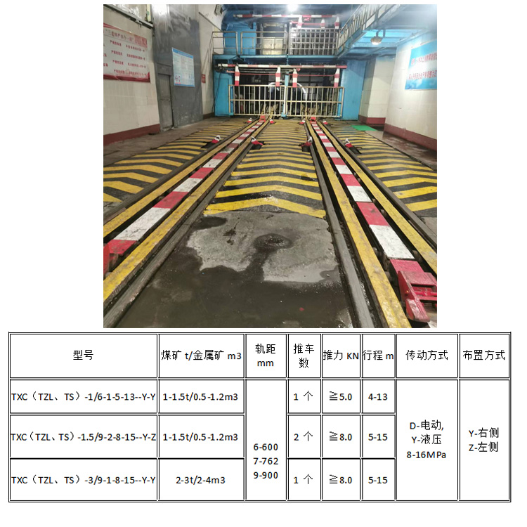 煤矿销齿推车机 销齿操车推车机  副井操车设备