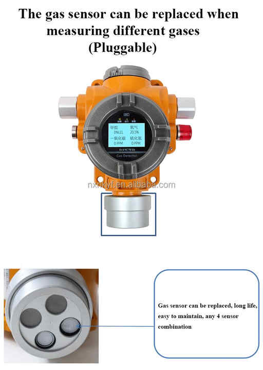 固定式四合一气体检测仪诺克气体检测仪
