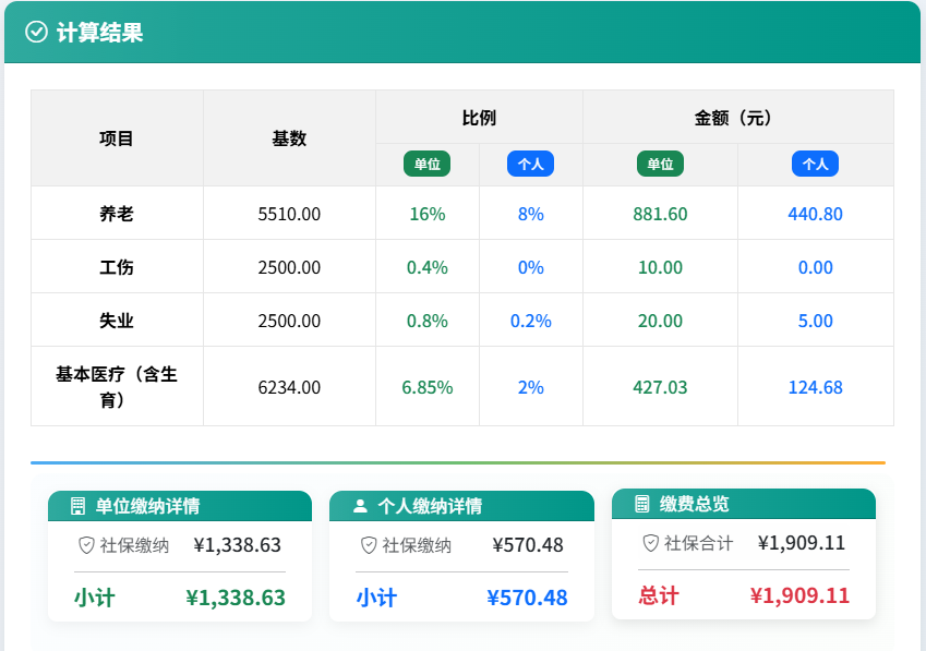 广州社保2026调整，广州社保外包，广州人力资源外包