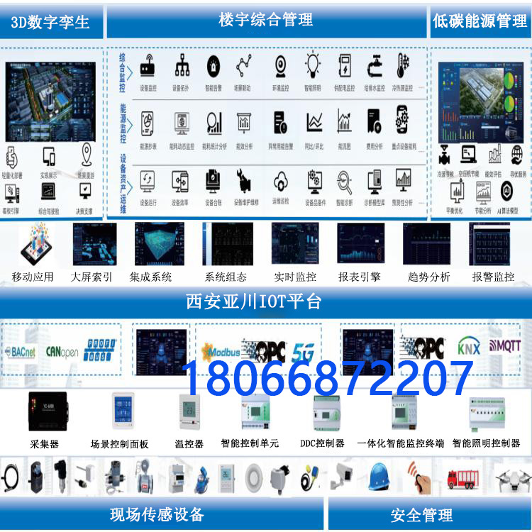 XLBCS3-6000MF消防风机节能控制器 带液晶屏文本显示