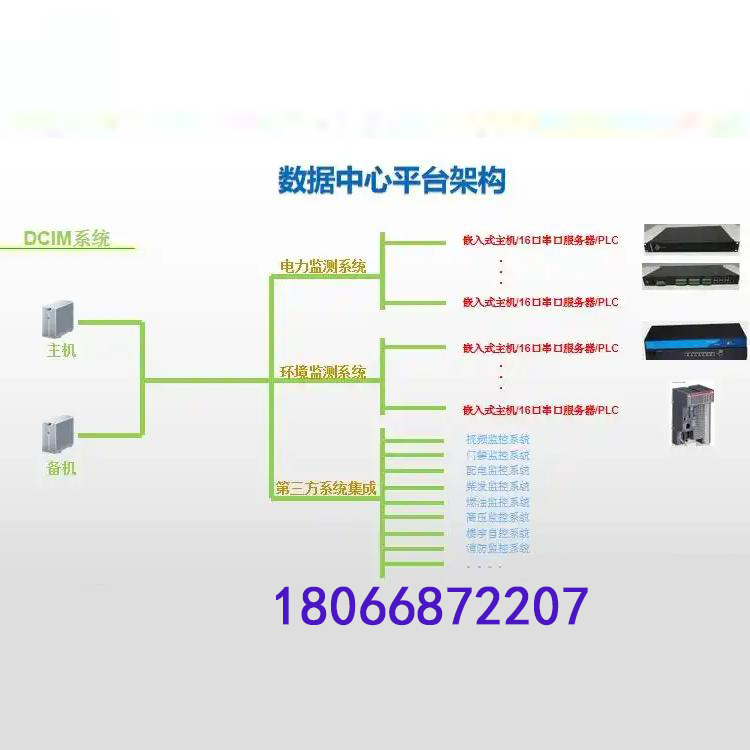 XLBCS3-6000MKT空调节能控制器 楼宇自控BA  绿建验收