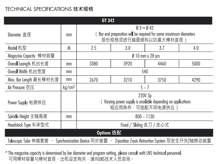 供应GT342台湾冠通自动棒材送料机