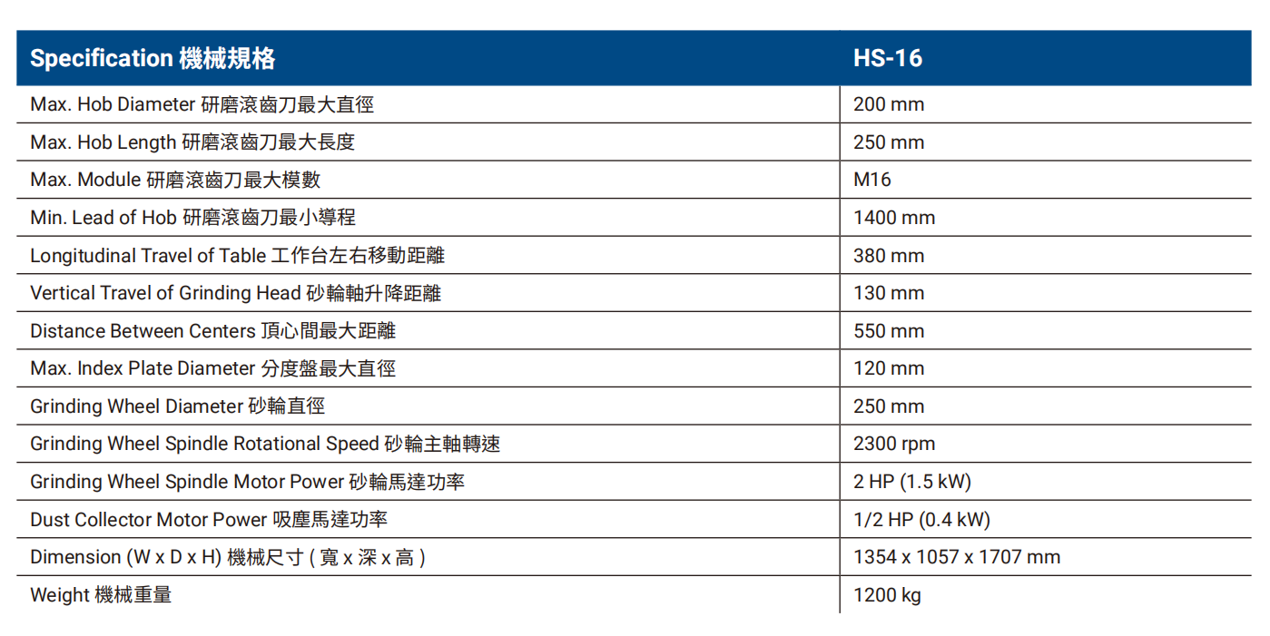 供应台湾鼎维HS-16滚齿刀切刃沟磨床