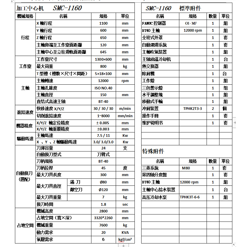 供应1160高速线轨加工中心