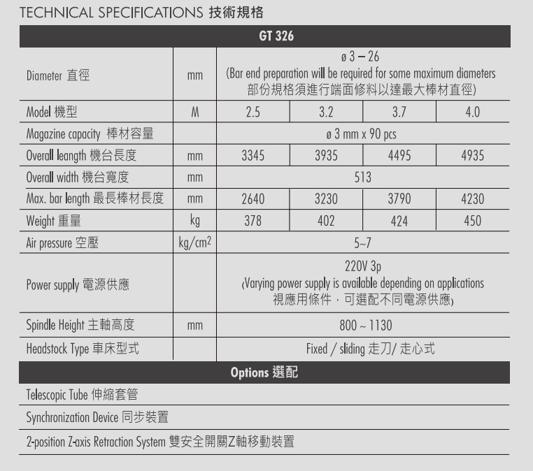 供应冠通GT326S2自动棒材送料机