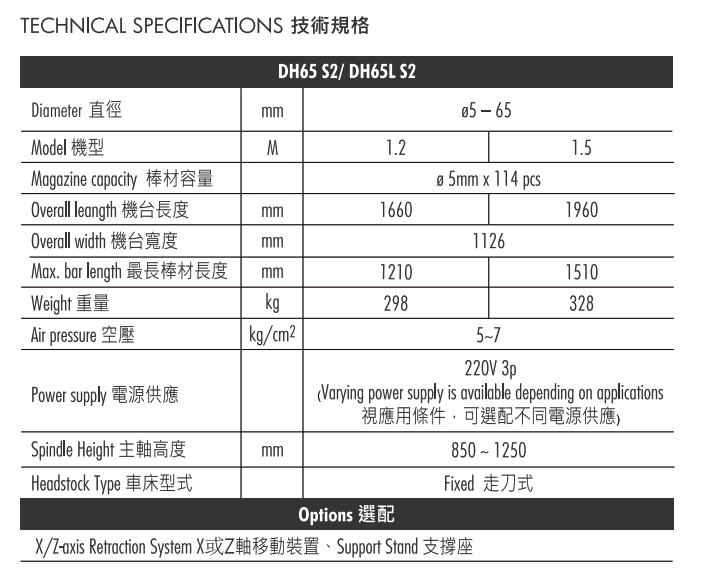 供应冠通DH65S2自动棒材送料机