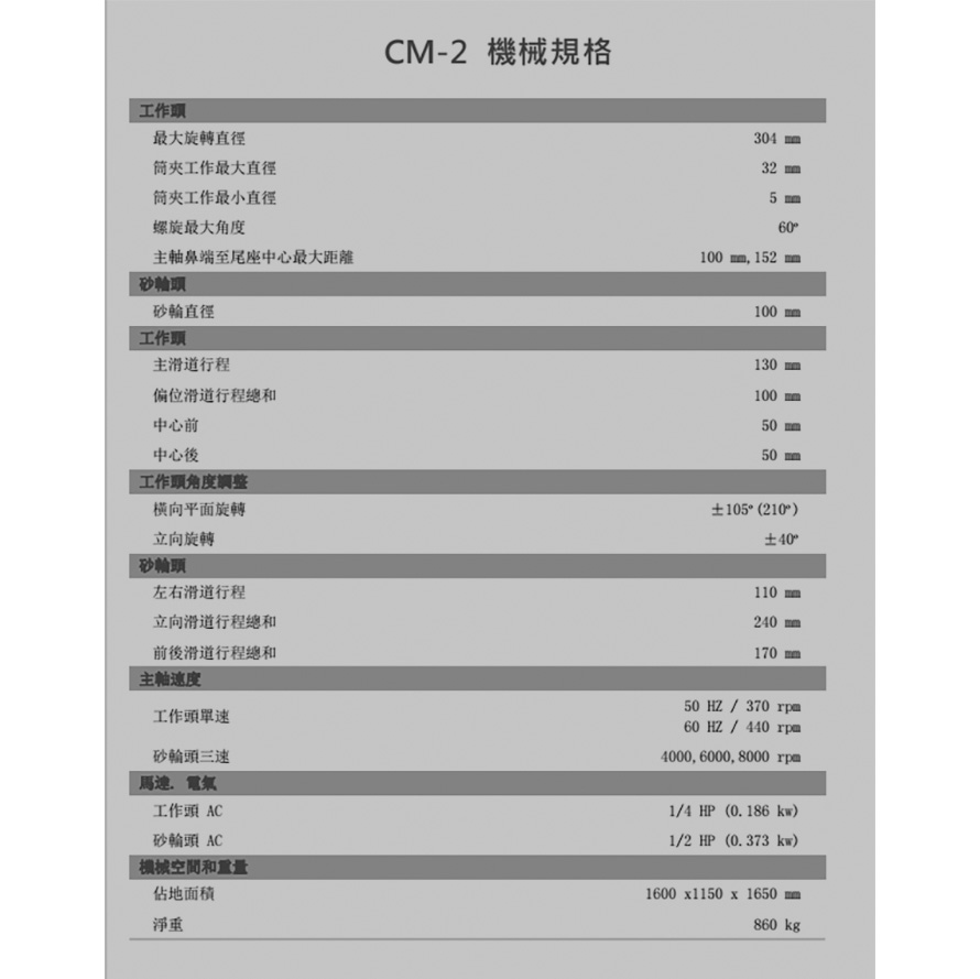 供应台湾鼎维CM-2刀具磨床