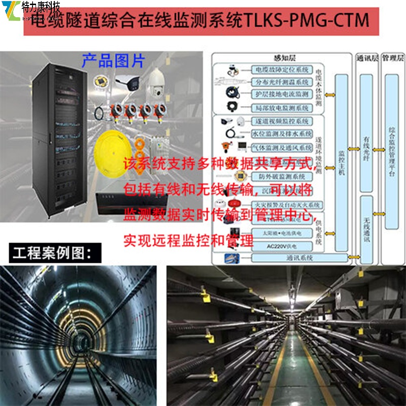 智慧监控，安全无忧：电缆管廊与隧道监控系统全面升级