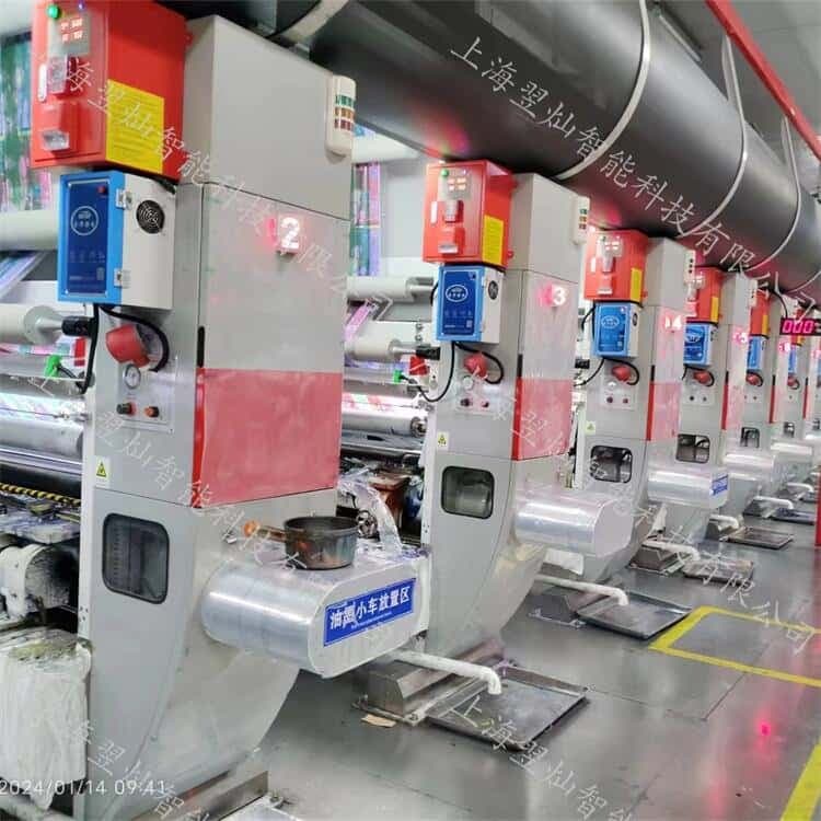 印刷机与二氧化碳系统实时响应，0.5 秒启动遏制火情扩散