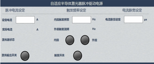 GKD-P100P200A40型自适应半导体激光脉冲驱动器