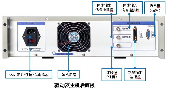 GKD-P100P200A40型自适应半导体激光脉冲驱动器