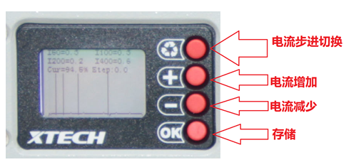 LD-150A-45V-20Hz-D(Q) 45V150A半导体激光脉冲驱动源