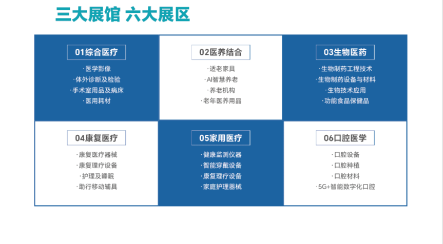 2026第33届河北（石家庄）医疗器械展览会