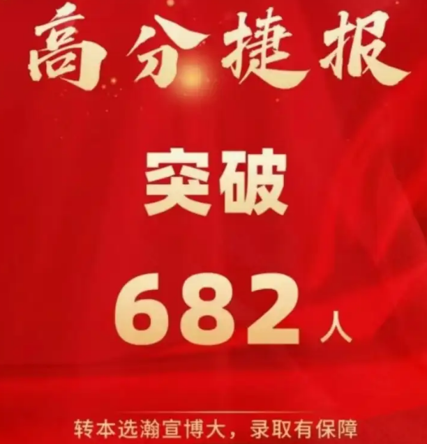 免费领专转本词汇手中宝啦！徐州瀚宣博大暑假班招生中