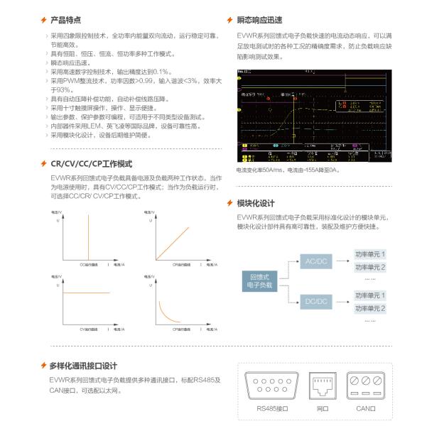 直流电子负载,可编程电子负载,回馈式直流电子负载
