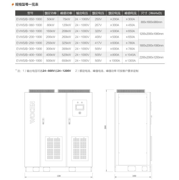 双向电池模拟器,电池模拟电源,大功率电池模拟器