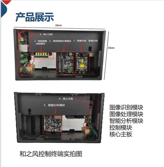和之风防漏费系统-院领导认可的控费软件