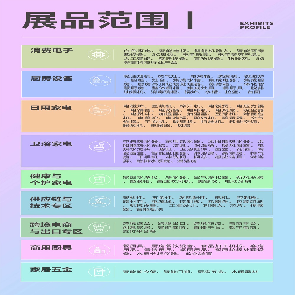 2026宁波家电展|2026中国(宁波)国际电子消费品及家用电器博览会