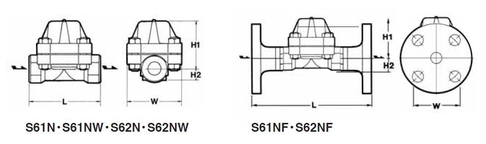 日本宫胁S61N/S62N高压用圆盘式蒸汽疏水阀