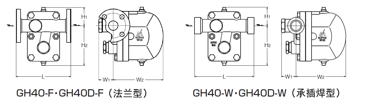 日本宫胁GH40/GH40D浮球式蒸汽疏水阀