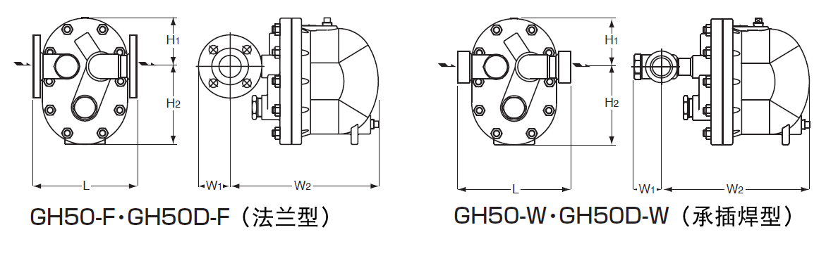 日本宫胁GH50/GH50D浮球式蒸汽疏水阀