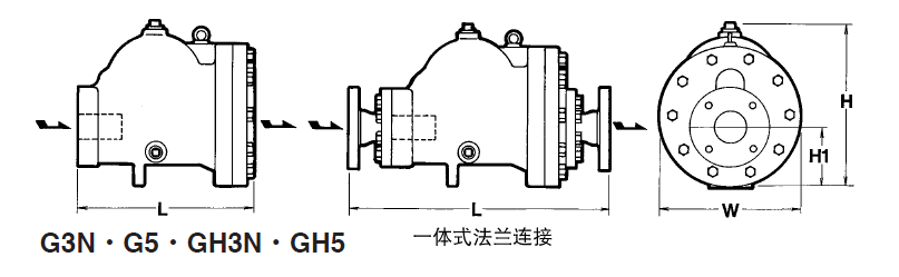 日本宫胁G3N/GH3N/G5/GH5浮球式超大量用蒸汽疏水阀