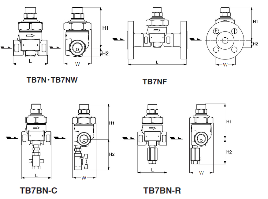 日本宫胁TB7N双金属片式调温疏水阀